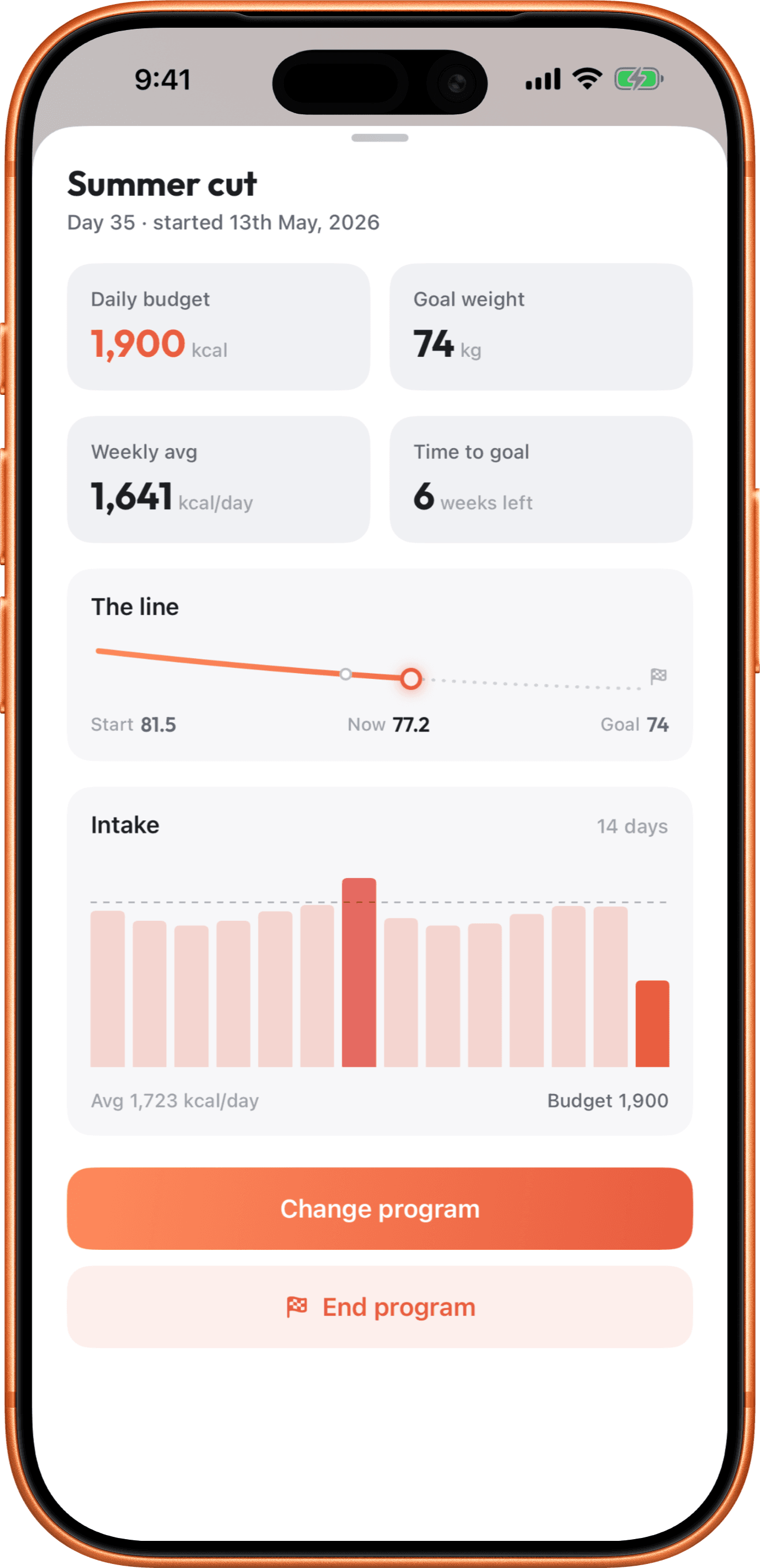 Hit your goals