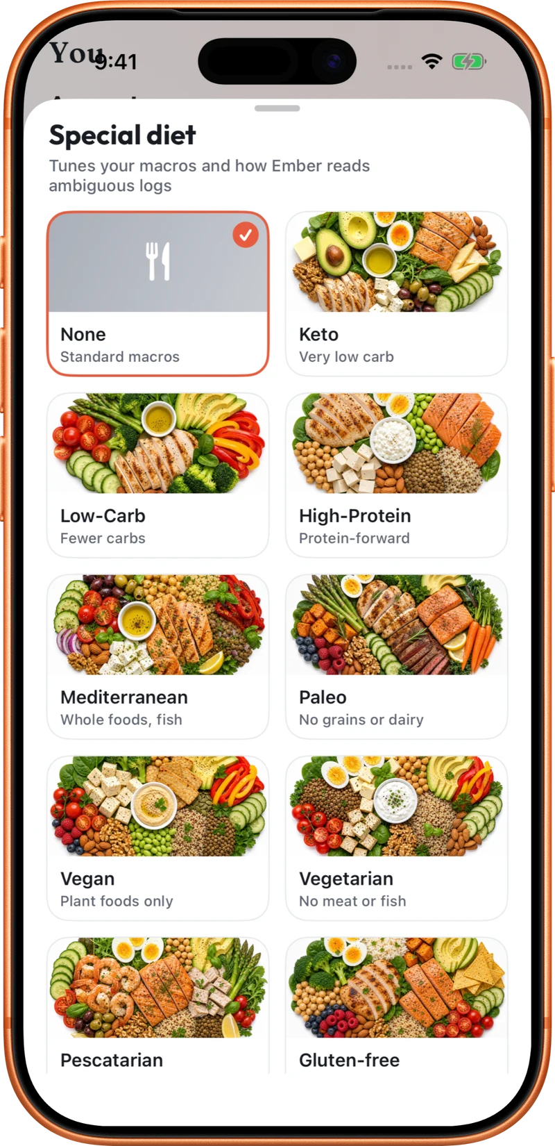 Your food, your way